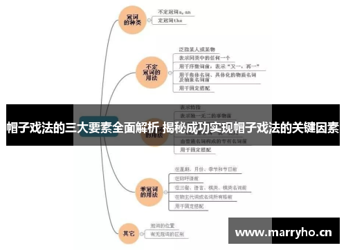 帽子戏法的三大要素全面解析 揭秘成功实现帽子戏法的关键因素